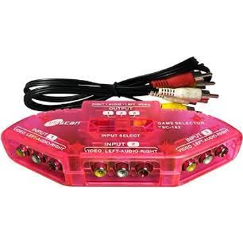 Video Switch